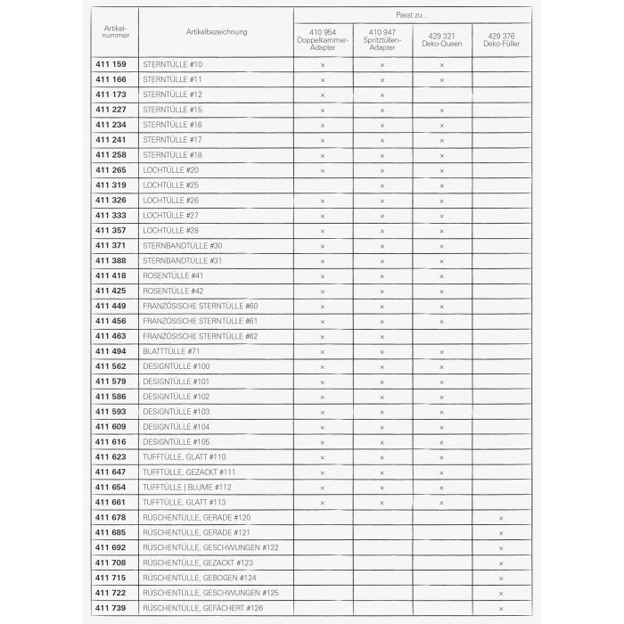 BI411562 - RBV Birkmann 'Designtülle #100 - Ø17mm'