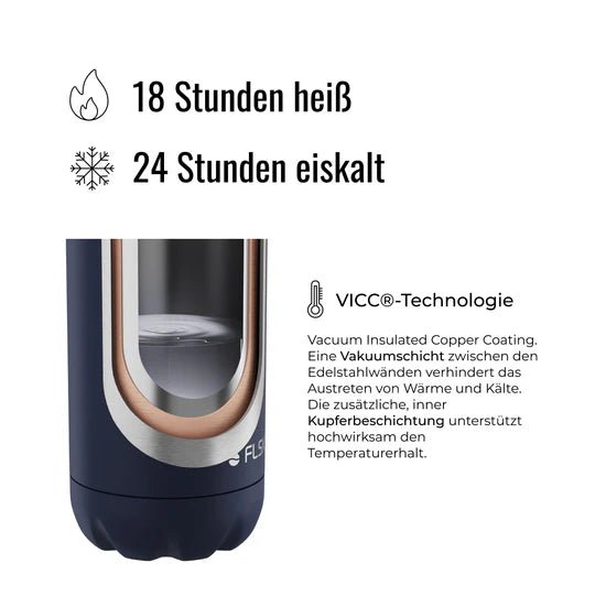 FL - 1010 - 0500 - 2035 - FLSK To - Go - Bottle 500ml nordic plum